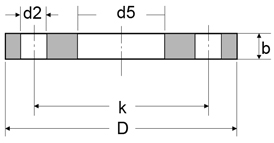 dimensional drawing of Plate Flanges, Plate Flanges in asmi ansi standards