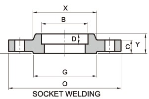 dimensional drawing of sw Flanges, Socket weld Flanges in asmi ansi standards