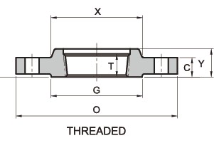 dimensional drawing of Threaded Flanges, Threaded Flanges in asmi ansi standards